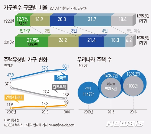건강편의점 이미지