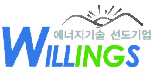 윌링스, 에너지 기술개발 국책과제 선정