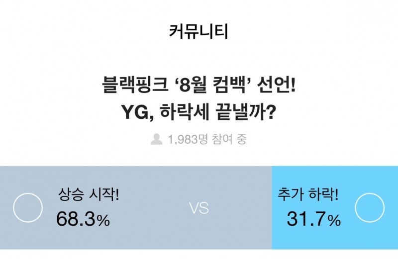 증권플러스, 주식 투자자 68.3%, 블랙핑크 8월 컴백 소식에 YG 반등 기대