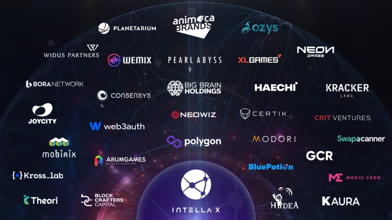[IT이슈] ‘인텔라 X’, 글로벌 웹3 게임 생태계 구축 위한 30여개 파트너사 공개 外