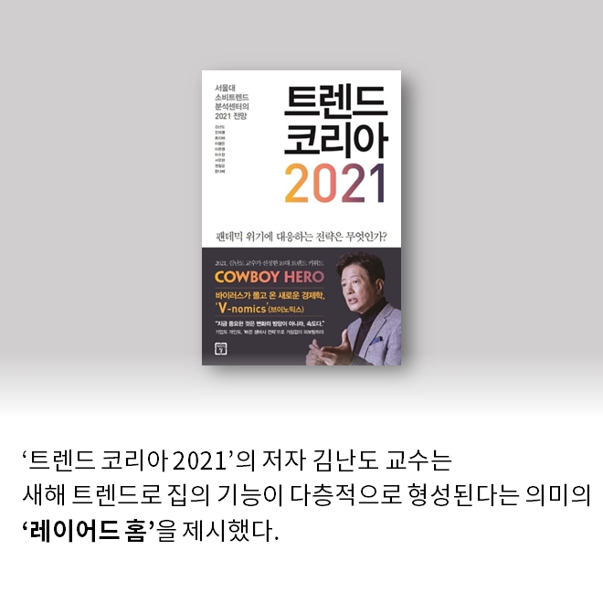 [카드뉴스] 2021년 주거 트렌드의 변화, 레이어드홈