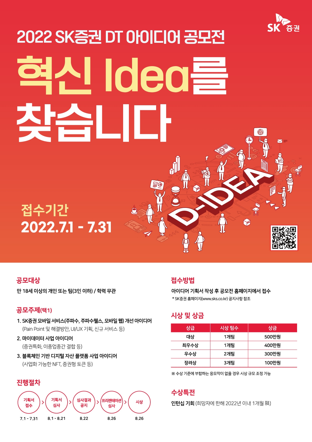 SK증권 ‘2022 SK증권 DT아이디어 공모전’ 개최