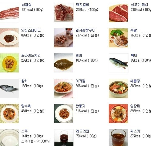 ▲프라이드치킨칼로리(사진=온라인게시판,네이버홈페이지캡처)