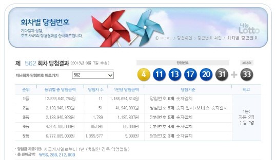 ▲로또562회당첨번호(사진=나눔로또)
