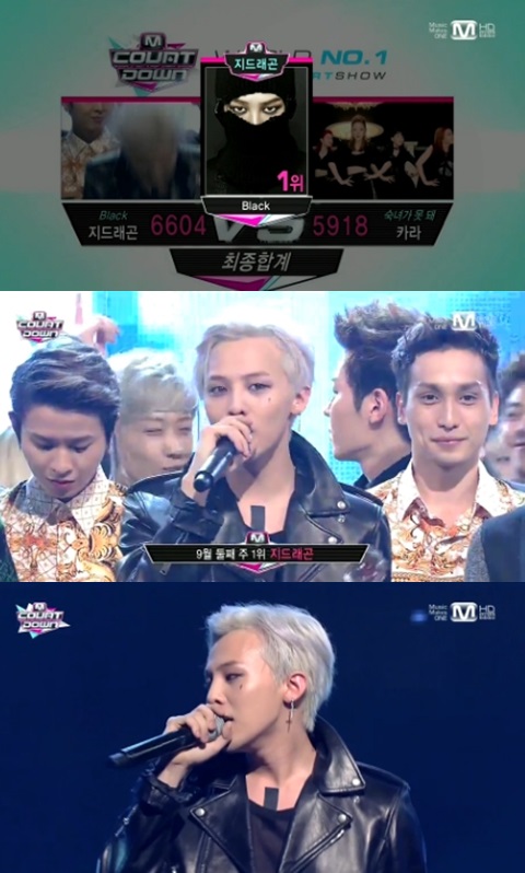 ▲지드래곤1위(사진=Mnet'엠카운트다운'캡처)