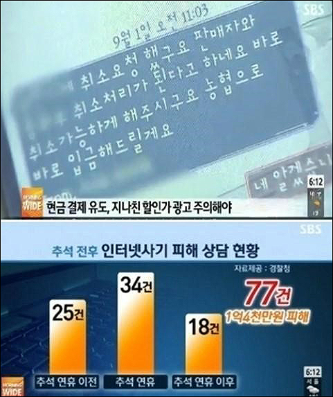 ▲추석스미싱주의발령