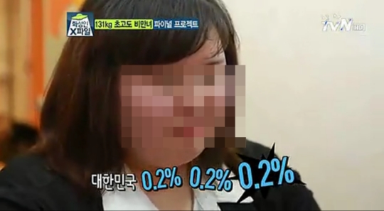 ▲화성인초고도비만녀사망(사진=화성인캡처)