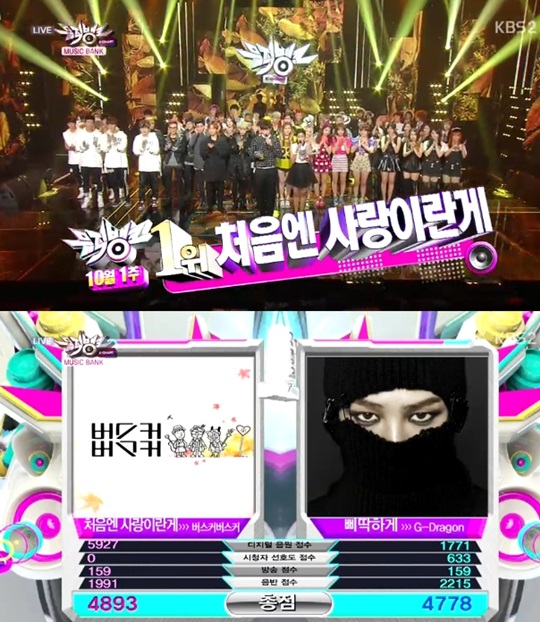 ▲뮤직뱅크1위버스커버스커(사진=뮤직뱅크캡처)