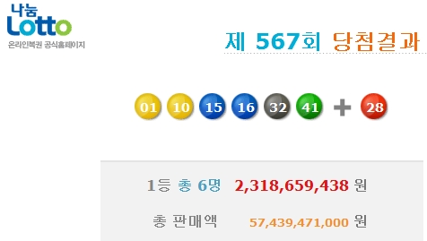 나눔로또당첨번호