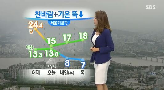▲내일아침기온(사진=SBS뉴스캡처)