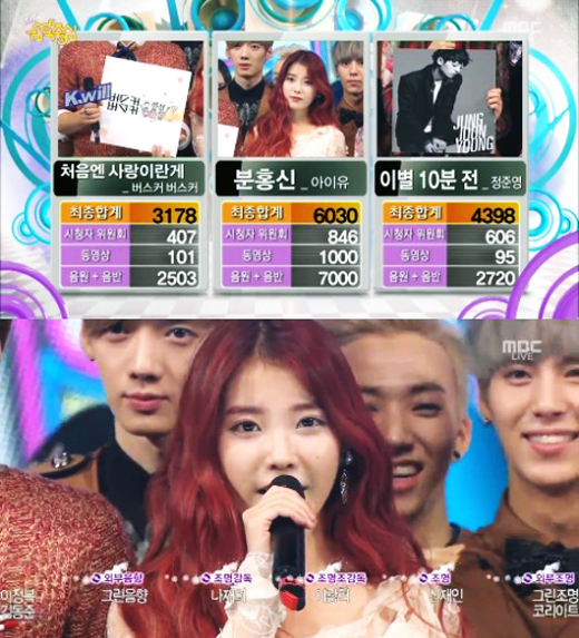 ▲아이유음악중심1위(사진=음악중심캡처)