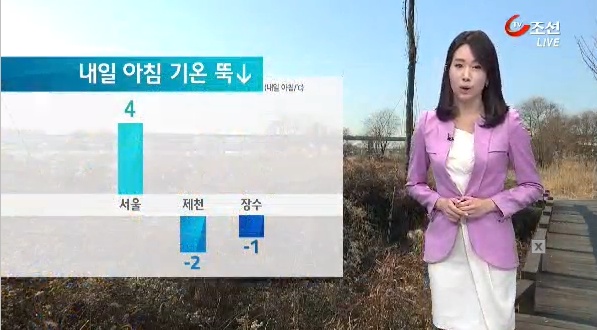 ▲내일아침기온뚝(사진=TV조선캡처)