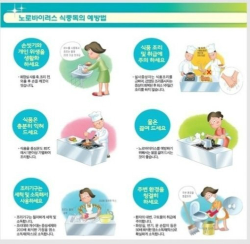 ▲노로바이러스식중독주의(사진=인터넷게시판)