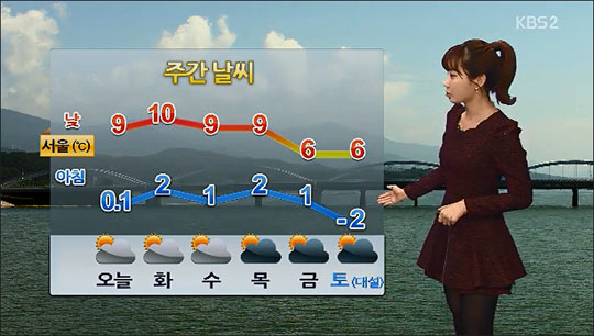 ▲큰추위없어(사진=KBS뉴스캡쳐)