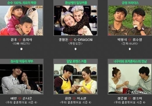 ▲GD정형돈베스트커플상후보(사진=MBC캡처)
