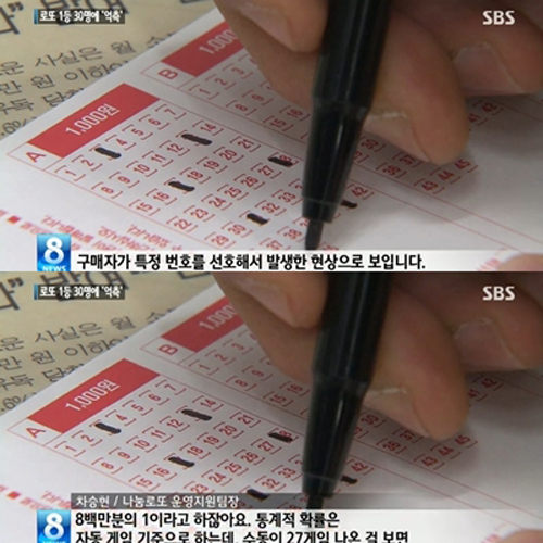 ▲로또1등당첨자들꿈
