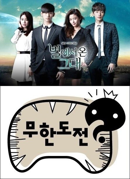 ▲한국인이좋아하는프로1위
