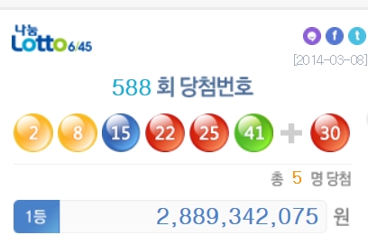 ▲로또588회당첨번호(사진=나눔로또홈페이지캡처)