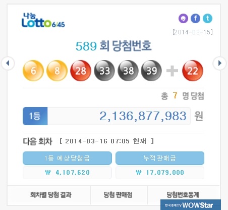 ▲로또589회1등당첨번호(사진=나눔로또홈페이지캡처)