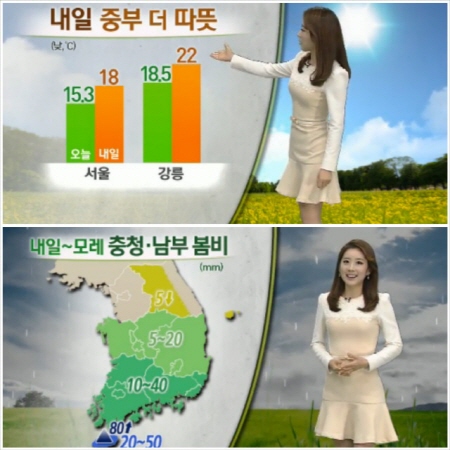 ▲주후반고온현상(사진=SBS뉴스캡처)