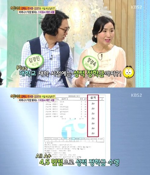 ▲개그맨김경진대학교성적(사진=여유만만캡처)