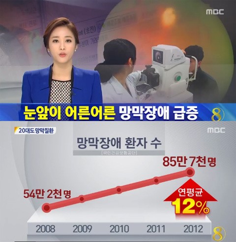 ▲망막장애증가(사진=MBC뉴스캡처)