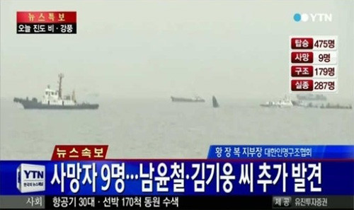 ▲진도여객선침몰민간잠수부3명(사진=YTN방송화면캡처)
