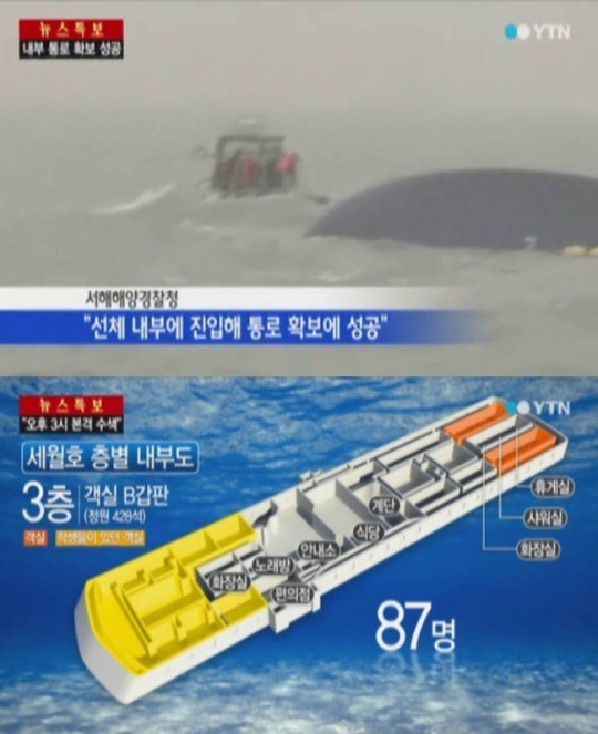 ▲세월호침몰실시간/공기주입
