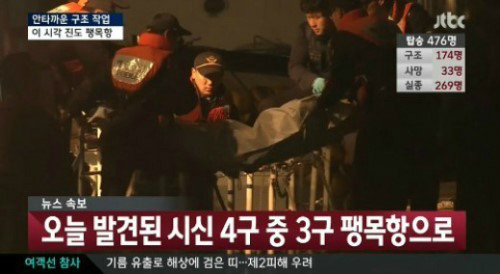 ▲세월호침몰사망자36명(사진=JTBC)
