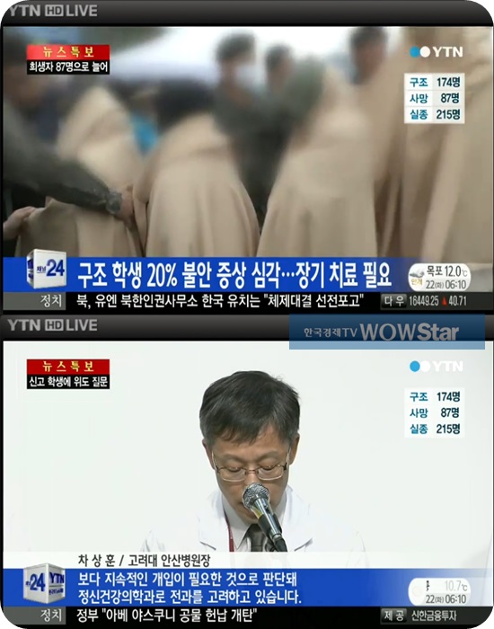 ▲세월호실시간(사진=YTN방송화면캡처)