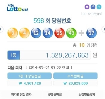 ▲로또596회1등당첨번호(사진=나눔로또홈페이지캡처)