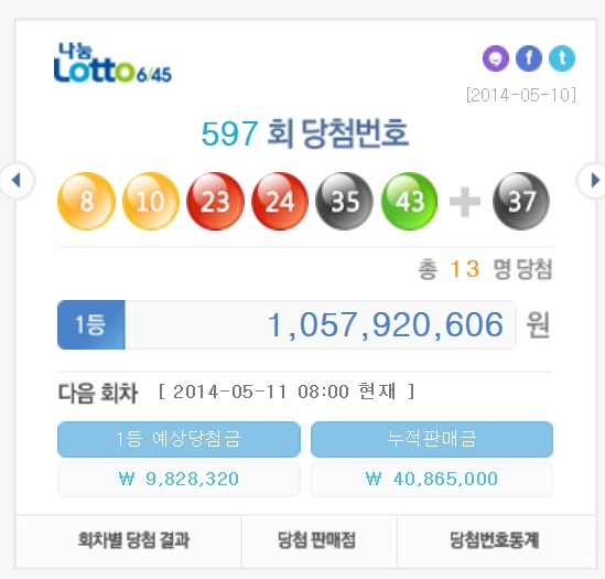 ▲로또597회1등당첨번호(사진=나눔로또홈페이지캡처)