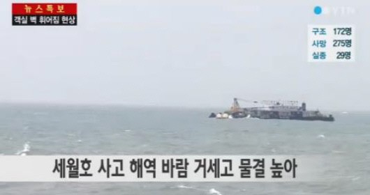 ▲세월호수색작업현황(사진=YTN)