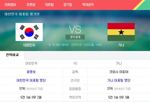 태극전사, 가나전 가짜 등번호...무슨 일로?