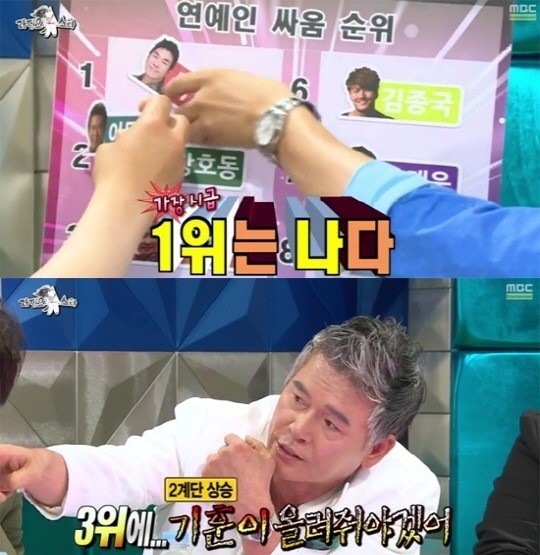 ▲연예인싸움순위