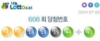 ▲608회로또당첨번호(사진=나눔로또공식사이트)