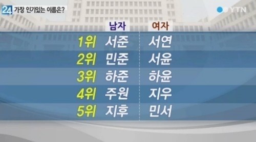 YTN화면