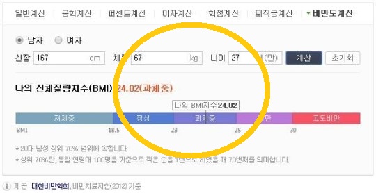 ▲비만도계산기(사진=네이버비만도계산기)