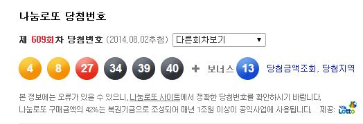 ▲로또609회당첨번호(사진=나눔로또홈페이지캡처)