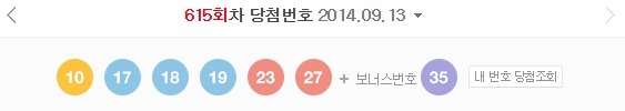 ▲로또615회당첨번호(사진=나눔로또홈페이지)