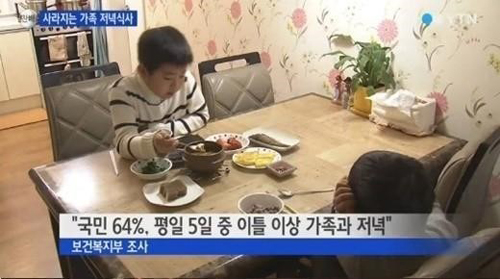 ▲가족과저녁식사빈도/YTN화면캡쳐