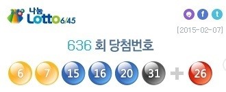 ▲로또(사진=홈페이지캡처)