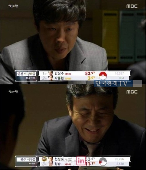 ▲사진=방송캡처
