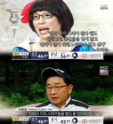유재석 종편 진출 용비어천가…'이유 있는 유느님?'