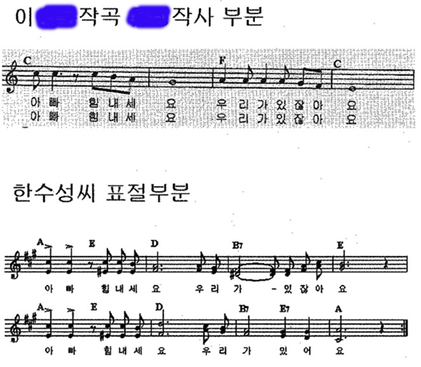 ▲원고이OO씨등이표절이라고주장하는부분