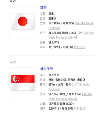 일본 싱가포르 월드컵 예선 무득점 무승부…북한 우즈벡 대파