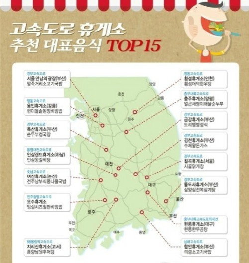장거리 운전 중 고려사항, 전국 휴게소 대표 '먹거리는?'
