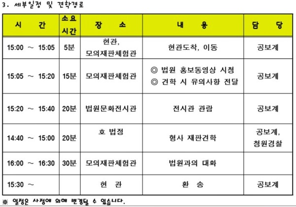 ▲개인견학세부일정.
