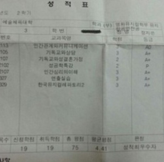 고추아가씨 여은, 알고보니 뇌섹녀?...'A 빼곡한 성적표 보니'