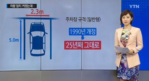 문콕 사고 급증, 사고로 지급된 보험금 규모만 ‘13억5천만원’